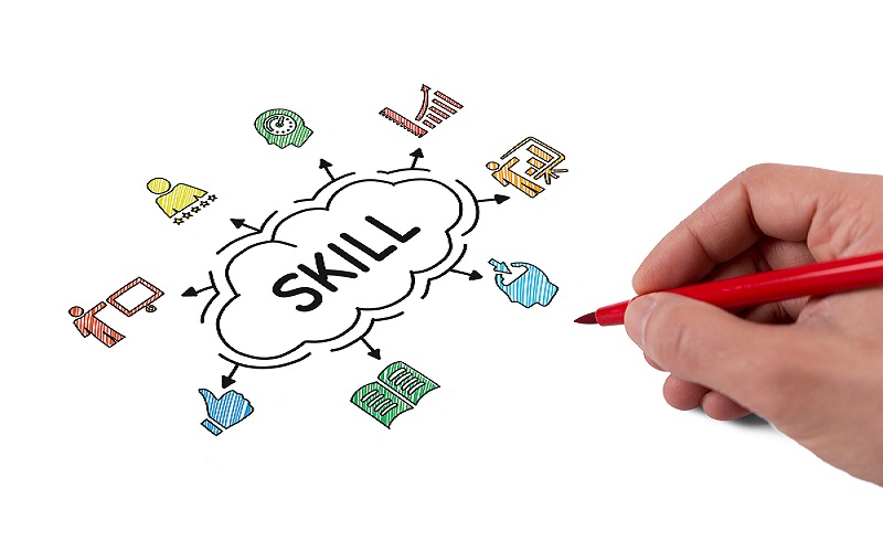 8 Skills That Every Student Should Know